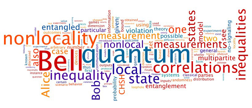 Word cloud based on review paper about Bell nonlocality.