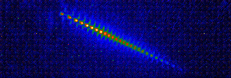 Image of trapped Barium Ions. Centre for Quantum Technologies, National University of Singapore.