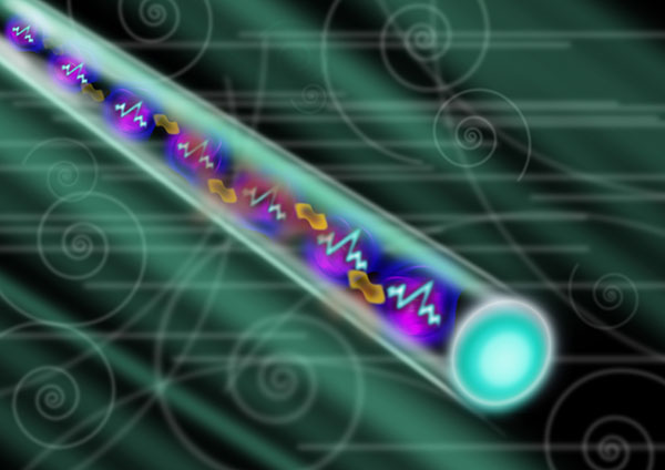 Photons can act as quantum simulators: photons are confined in a one-dimensional system such as an optical fibre or waveguide, together with atoms that act as a nonlinear medium and create the effect of interactions between the photons.