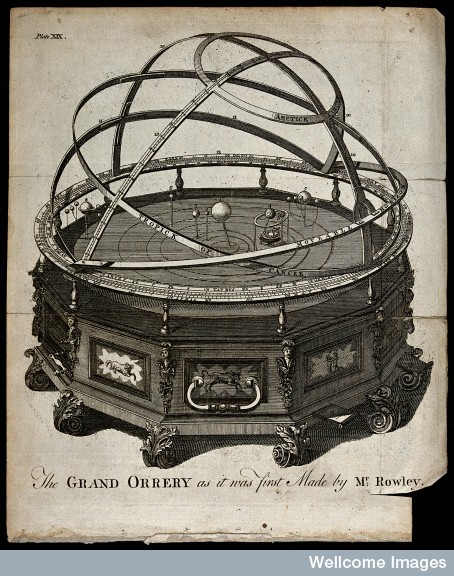 Astronomy: a large orrery, mounted on a dodecahedral base, decorated with signs of the zodiac. Engraving after B. Martin